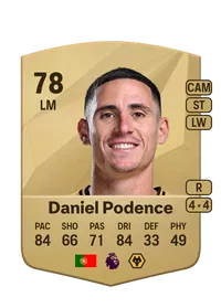 Daniel Podence Common 78 Overall Rating