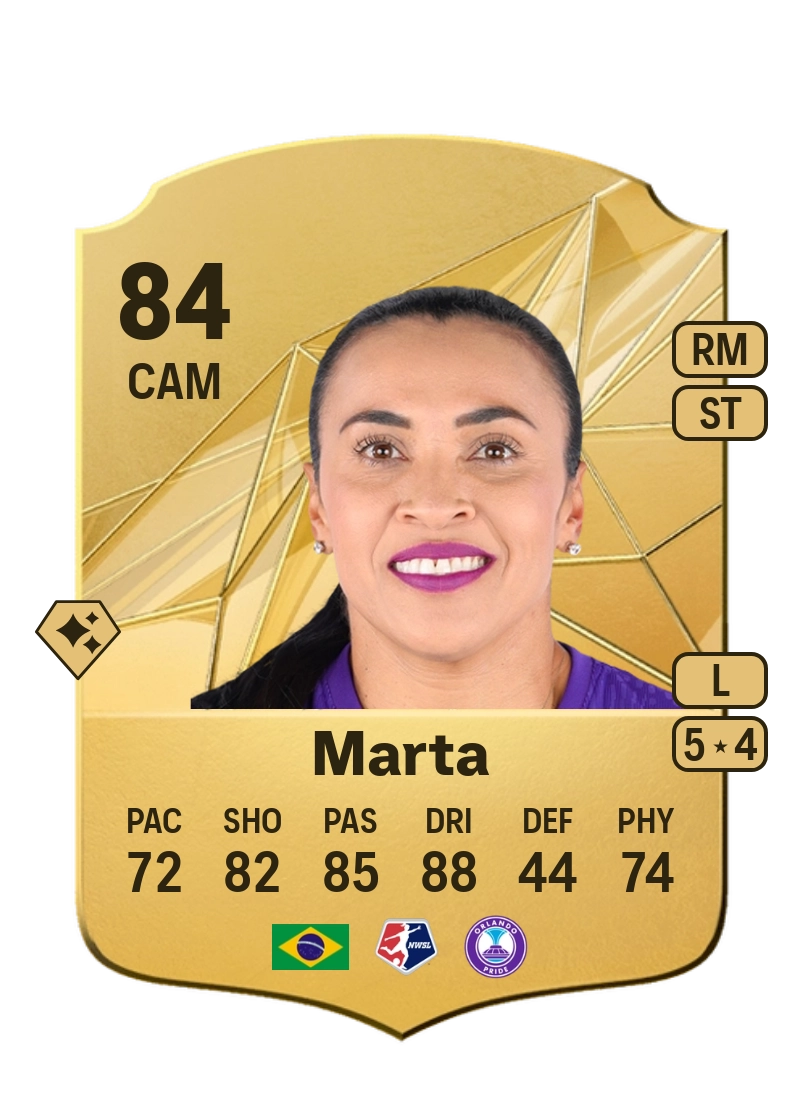 Marta Rare 84 Overall Rating