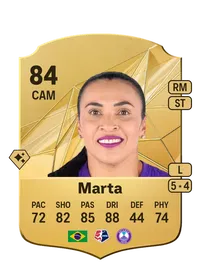 Marta Rare 84 Overall Rating