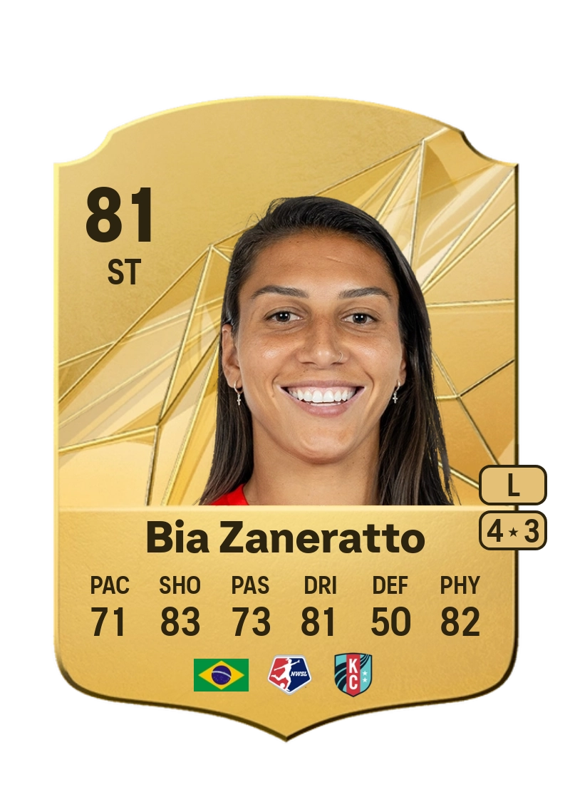 Bia Zaneratto Rare 81 Overall Rating