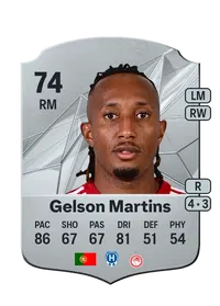 Gelson Martins Rare 74 Overall Rating