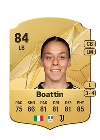 Lisa Boattin Rare 84 Overall Rating