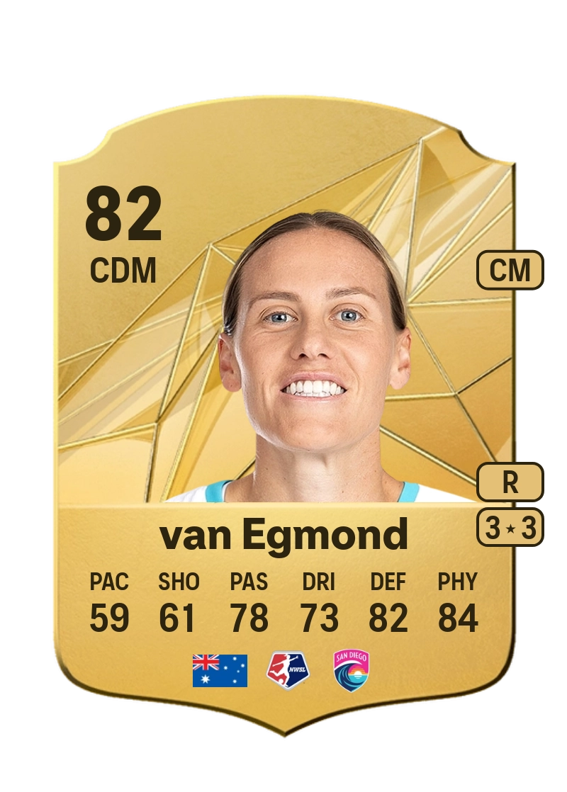 Emily van Egmond Rare 82 Overall Rating