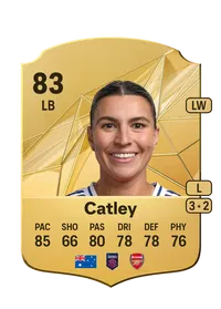 Steph Catley Rare 83 Overall Rating