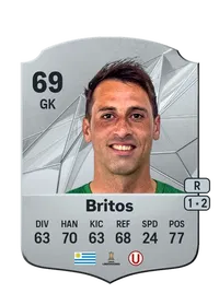 Sebastián Britos Rare 69 Overall Rating