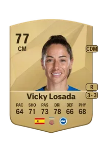 Vicky Losada Common 77 Overall Rating