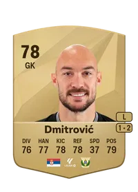 Marko Dmitrović Common 78 Overall Rating