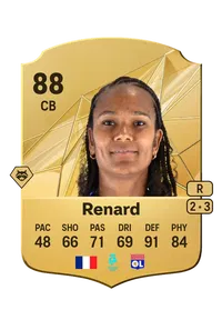 Wendie Renard Rare 88 Overall Rating