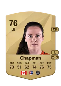 Allysha Chapman Common 76 Overall Rating