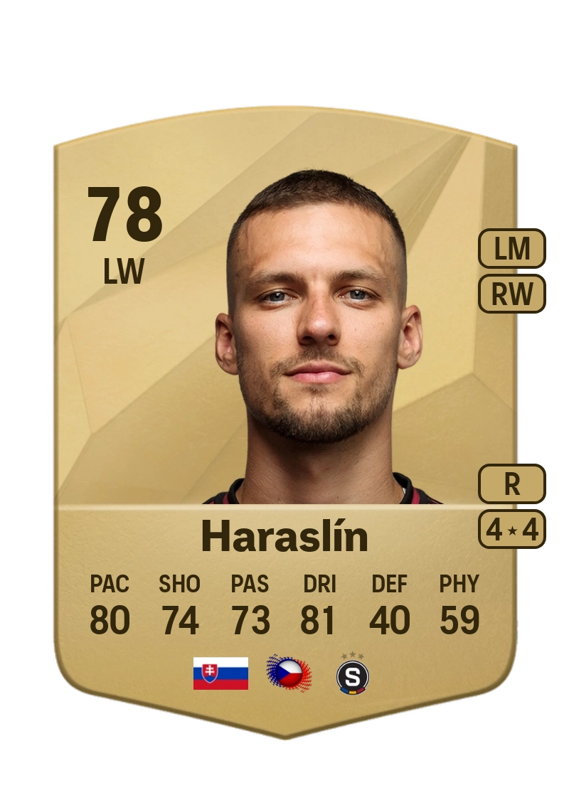 Lukáš Haraslín Common 78 Overall Rating