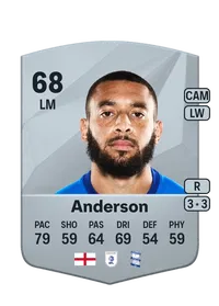 Keshi Anderson Common 68 Overall Rating