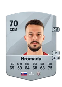 Jakub Hromada Common 70 Overall Rating