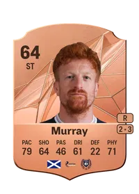 Simon Murray Rare 64 Overall Rating