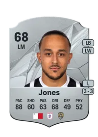 Jodi Jones Rare 68 Overall Rating