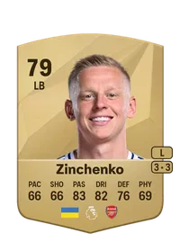 Oleksandr Zinchenko Common 79 Overall Rating