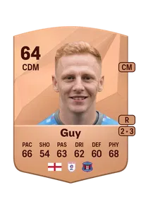 Callum Guy Common 64 Overall Rating