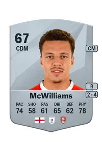 Shaun McWilliams Common 67 Overall Rating