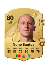 Nuno Santos Rare 80 Overall Rating