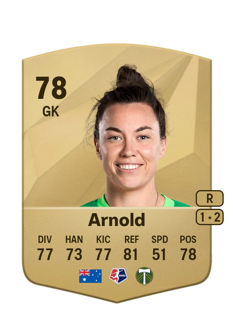 Mackenzie Arnold Common 78 Overall Rating