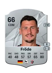 Lukas Fröde Rare 66 Overall Rating