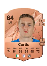 Ronan Curtis Rare 64 Overall Rating