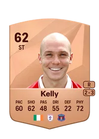 Georgie Kelly Common 62 Overall Rating