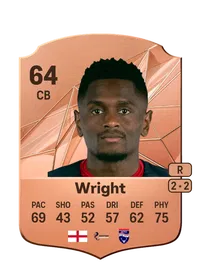 Akil Wright Rare 64 Overall Rating