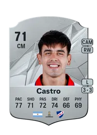 Alexis Castro Rare 71 Overall Rating