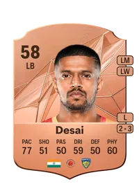 Mandar Desai Rare 58 Overall Rating