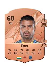 Prabir Das Rare 60 Overall Rating