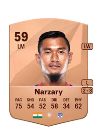 Halicharan Narzary Common 59 Overall Rating