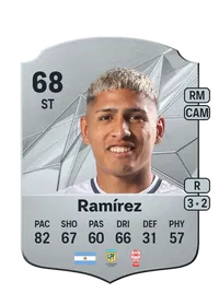 Eric Ramírez Rare 68 Overall Rating