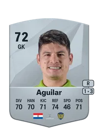 Alfredo Aguilar Common 72 Overall Rating