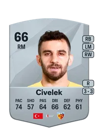 Ramazan Civelek Common 66 Overall Rating