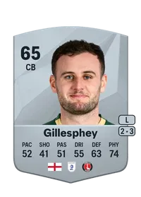 Macaulay Gillesphey Common 65 Overall Rating