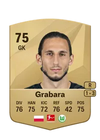 Kamil Grabara Common 75 Overall Rating