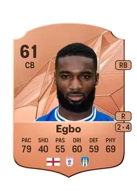 Mandela Egbo Rare 61 Overall Rating