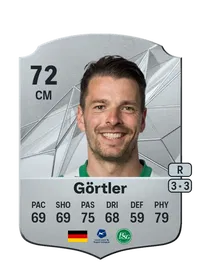 Lukas Görtler Rare 72 Overall Rating