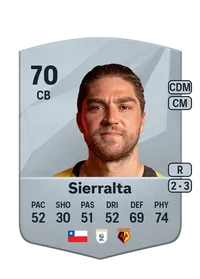 Francisco Sierralta Common 70 Overall Rating