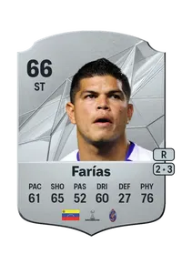 Edder Farías Rare 66 Overall Rating