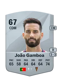 João Gamboa Common 67 Overall Rating