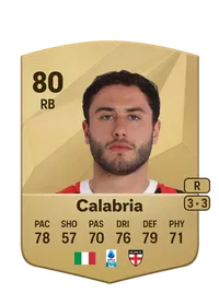 Davide Calabria Common 80 Overall Rating