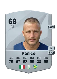 Giuseppe Panico Common 68 Overall Rating