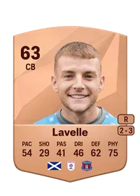 Sam Lavelle Common 63 Overall Rating