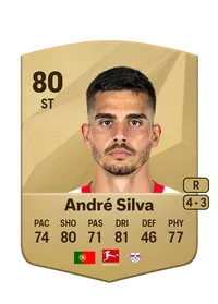 André Silva Common 80 Overall Rating