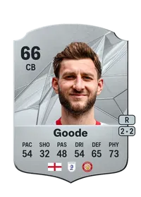 Charlie Goode Rare 66 Overall Rating