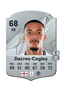 Josh Dacres-Cogley Rare 68 Overall Rating