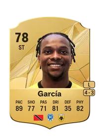 Levi García Rare 78 Overall Rating