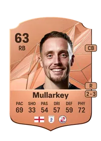 Toby Mullarkey Rare 63 Overall Rating