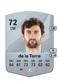 Luca de la Torre Common 72 Overall Rating